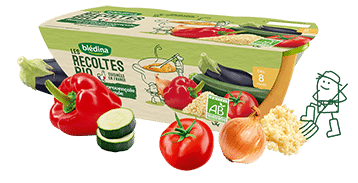 produit associé