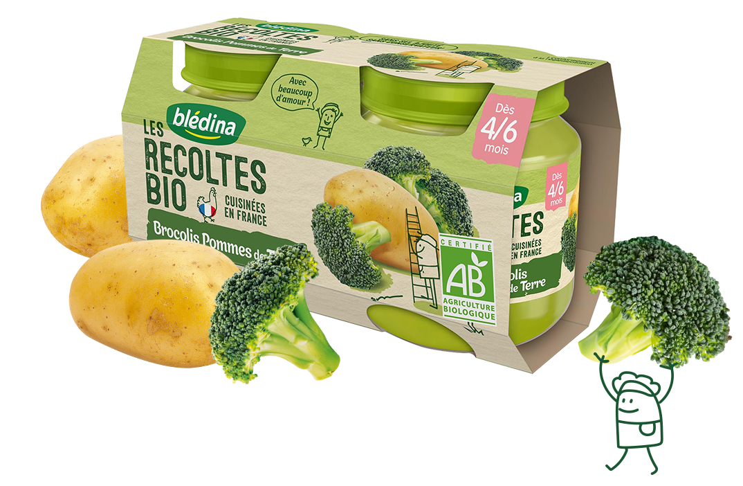 produit associé