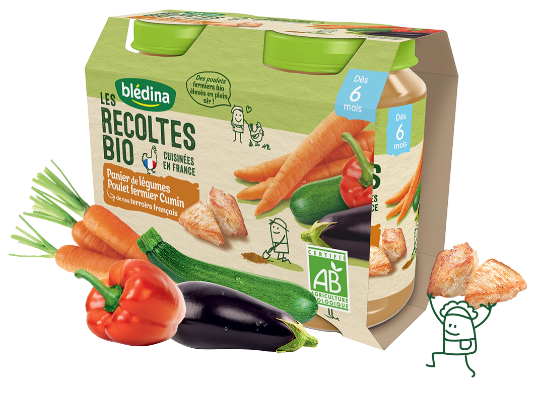 produit associé