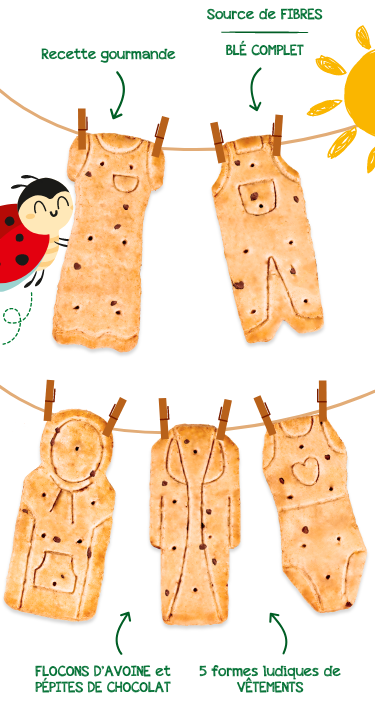 Les biscuits Mini Matin