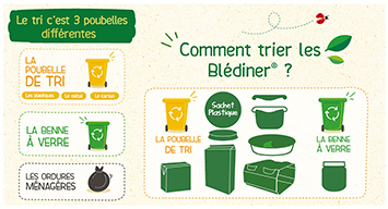 tri emballages