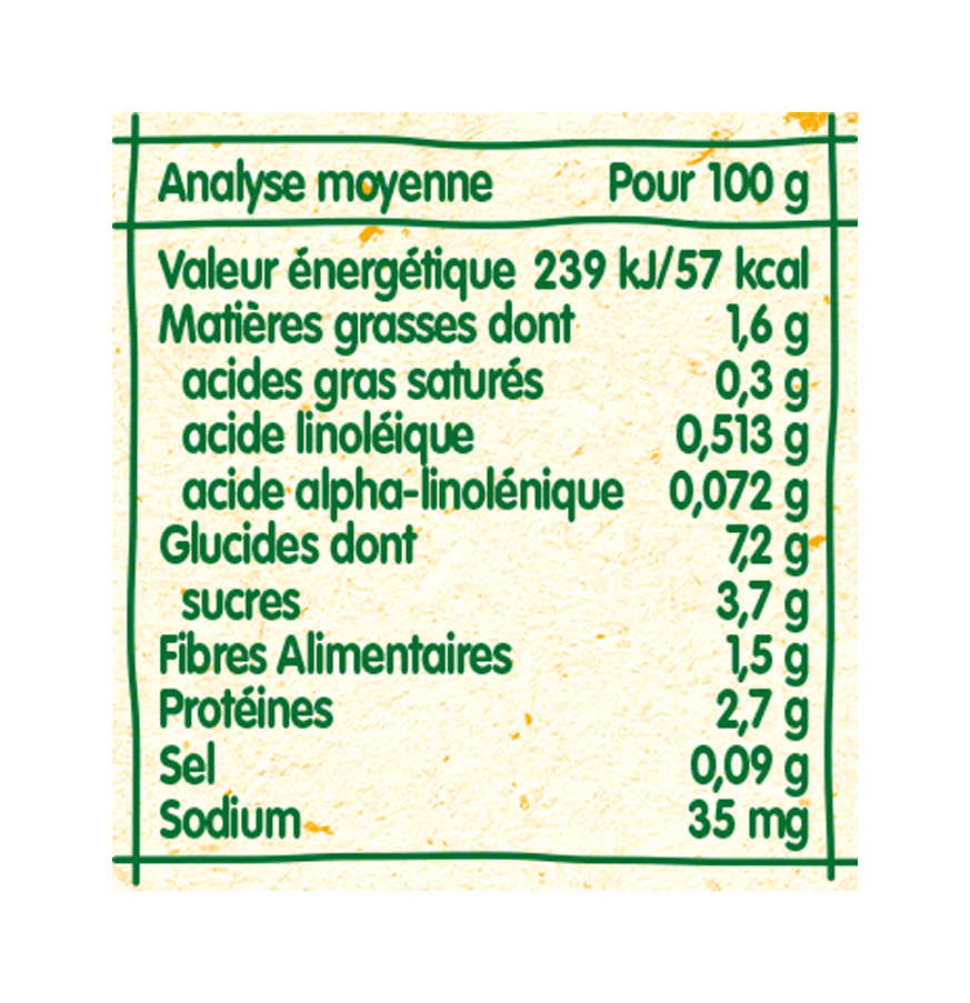 Petits pots Carottes Semoule Dinde pour bébé - Dès 6 mois ... Petits pots Carottes Semoule Dinde pour bébé - Dès 6 mois ...