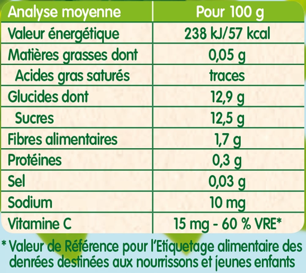 Gourdes compote Pomme Banane pour bébé Dès 10 mois Blédina
