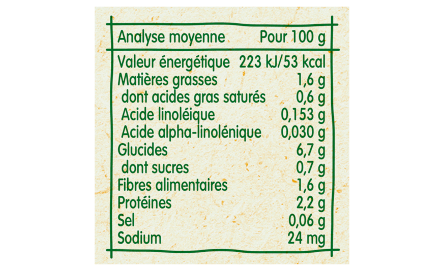 Plat bébé dès 8 mois parmentier légumes racines bœuf BLEDINA : les 2 bols  de 200g à Prix Carrefour